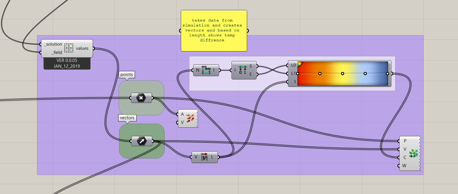 Rhino component render one