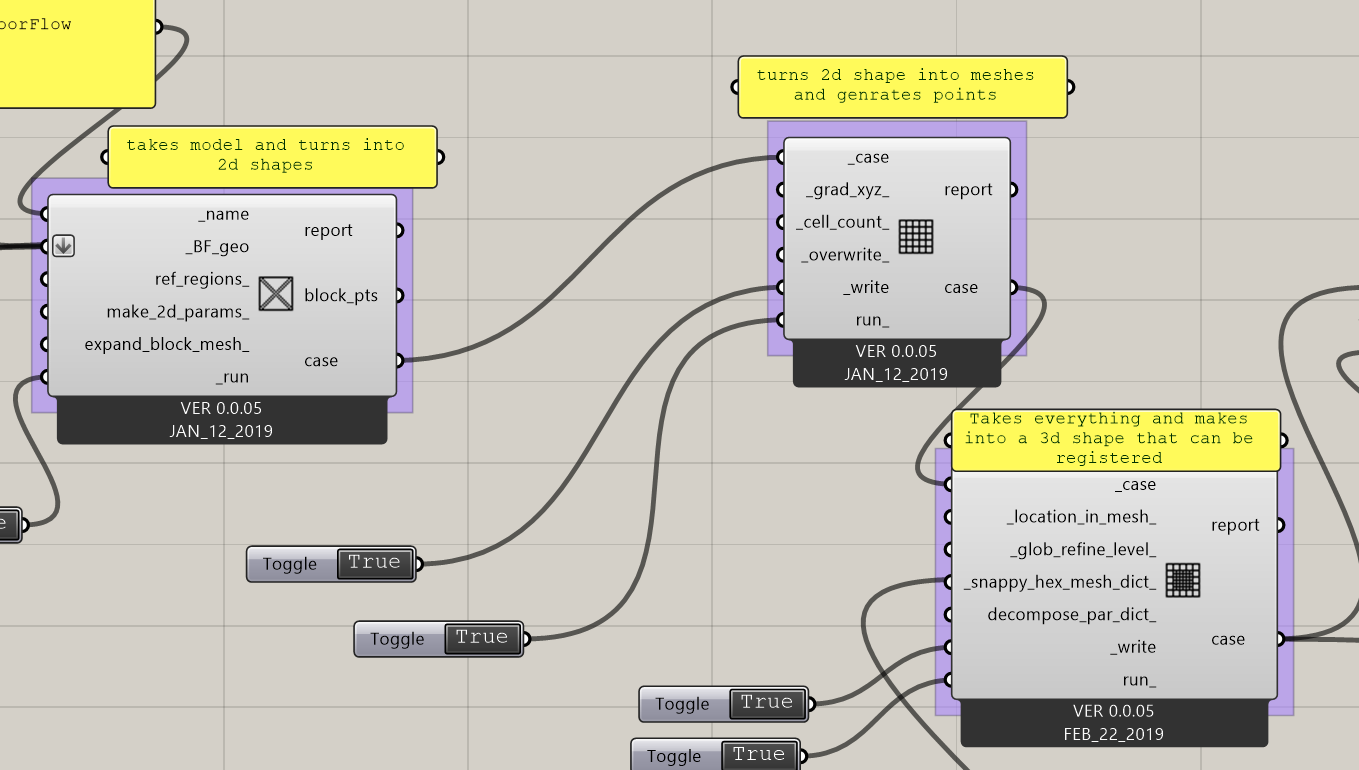 Rhino component render three
