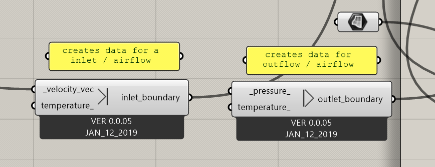 Rhino component render four