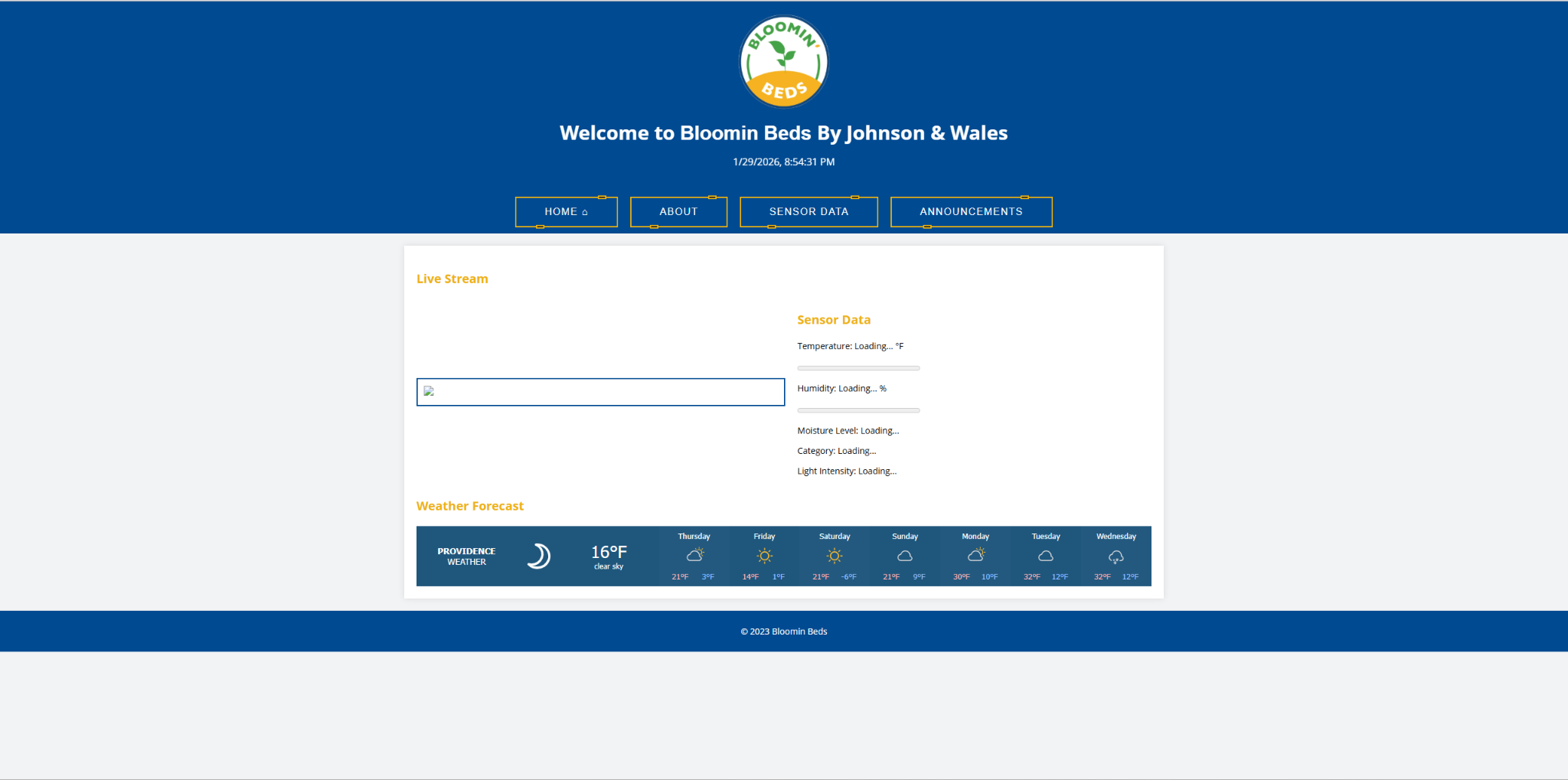 BloominBeds environmental monitoring dashboard