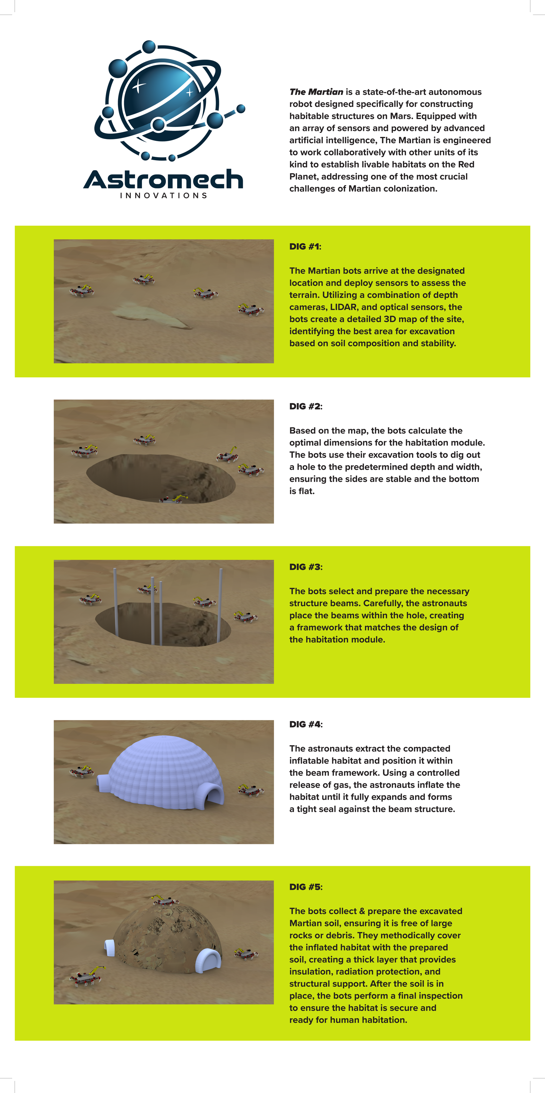 M.A.R.T.I.A.N Bot presentation board with project summary, workflow, and final concept render