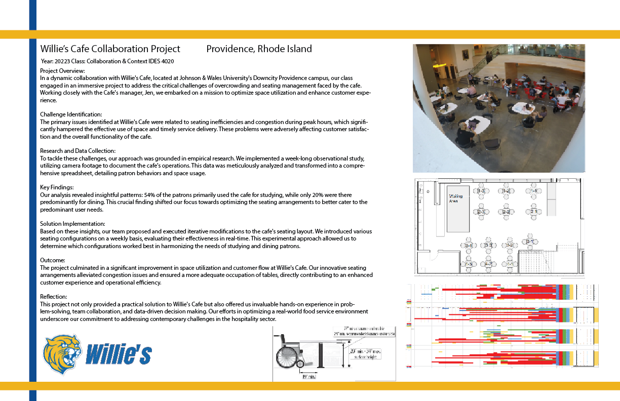 Willie's Café collaboration portfolio board page 2 with seating concepts and ADA analysis
